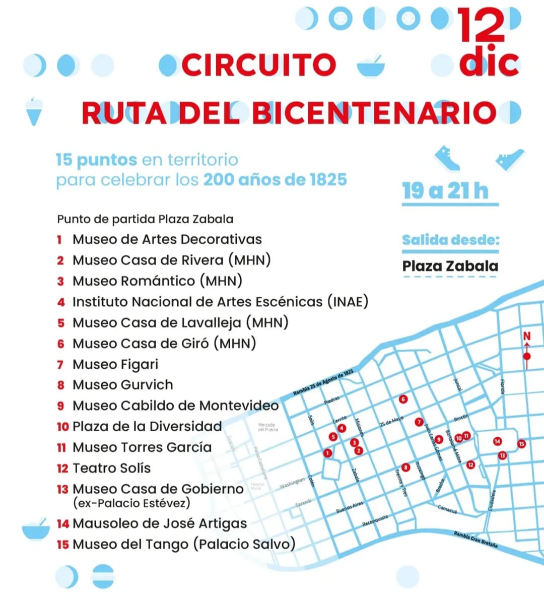 Bicentenario y cultura: Museos en la Noche celebra 20 años con una agenda imperdible en Montevideo y Maldonado